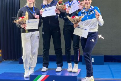 Поздравляем Полину Волобуеву и ее тренера Ковтун Оксану Григорьевну с великолепным дебютом на Первенстве Европы!!!